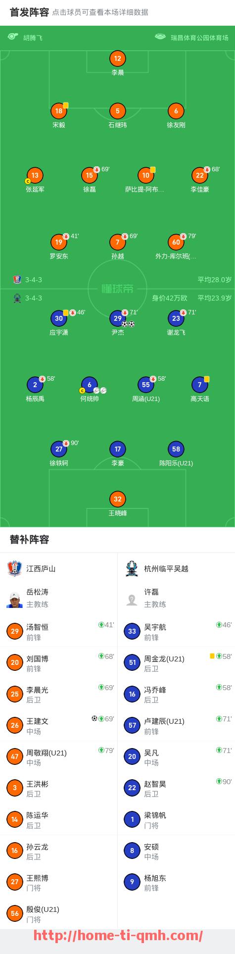 球盟会官网-CBA广夏篮球队王博球员简介与近期表现